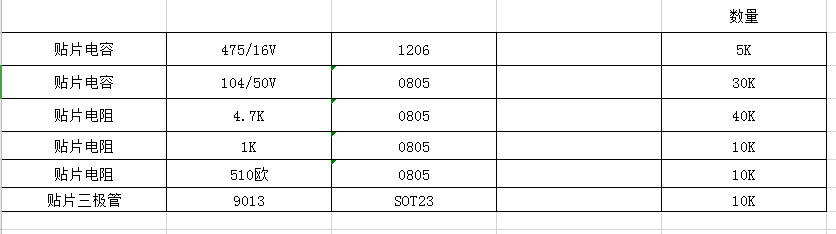 1602917054531055745.png blob.png