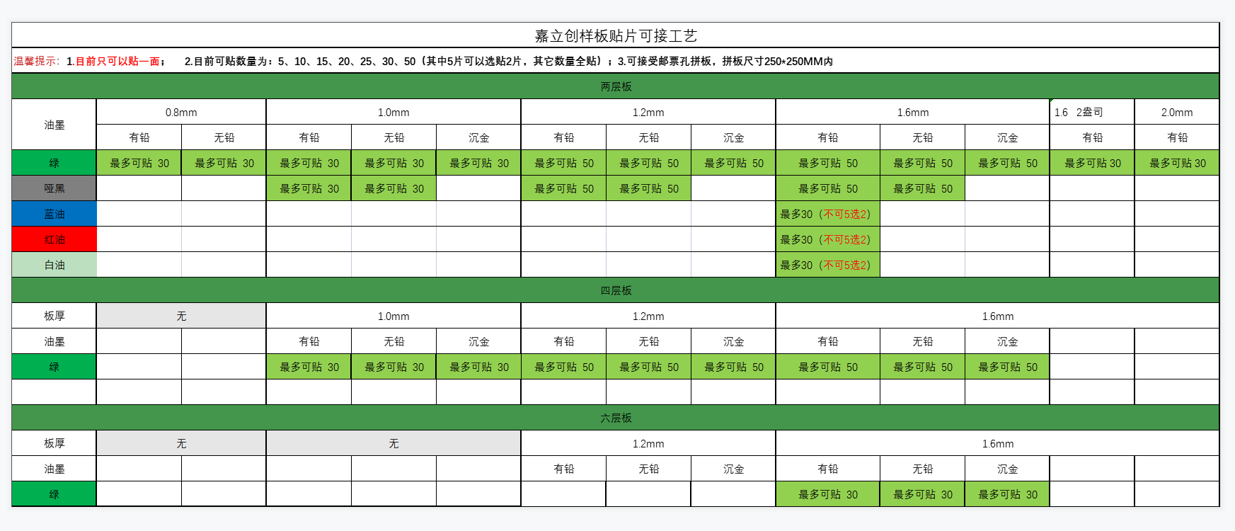 1621837327945055220.png image.png